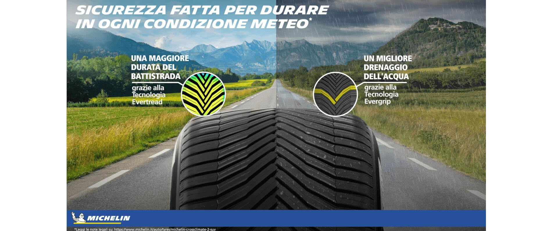 Caratteristiche del nuovo pneumatico Michelin CrossClimate 2 SUV