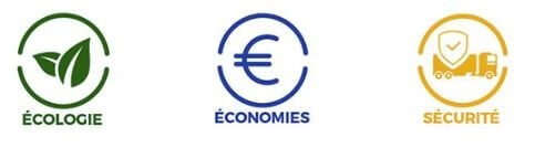 écologie-économies-sécurité