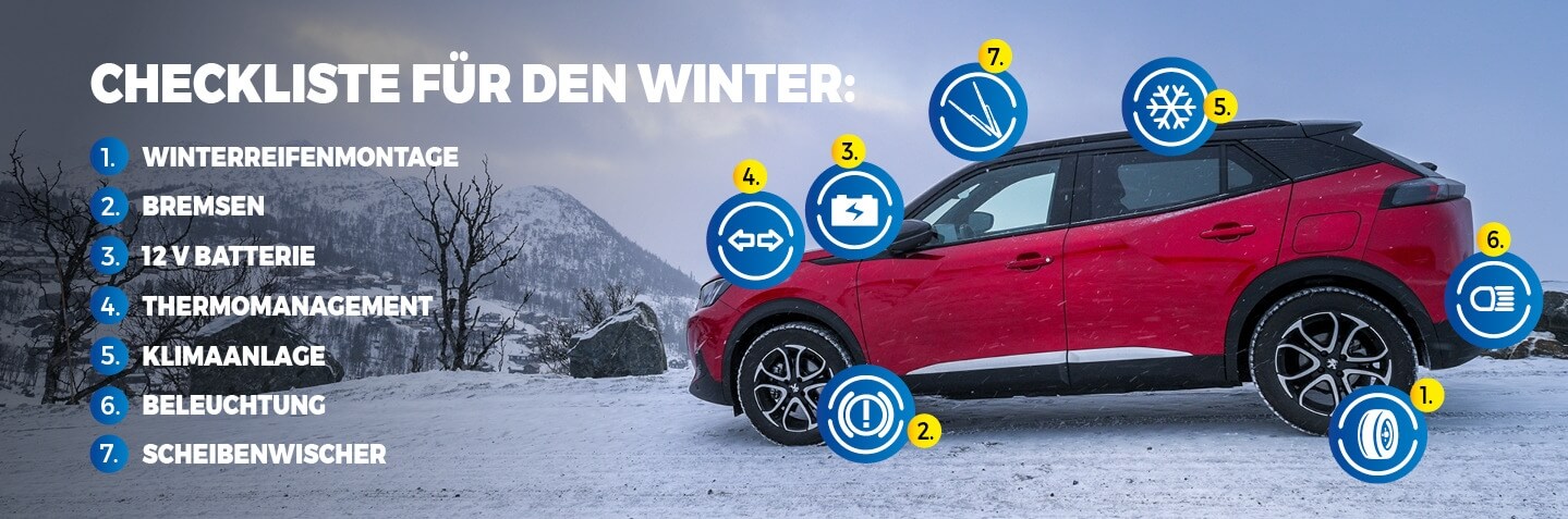 Checkliste für den Winter