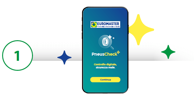 Hai uno smartphone? Hai tutto!